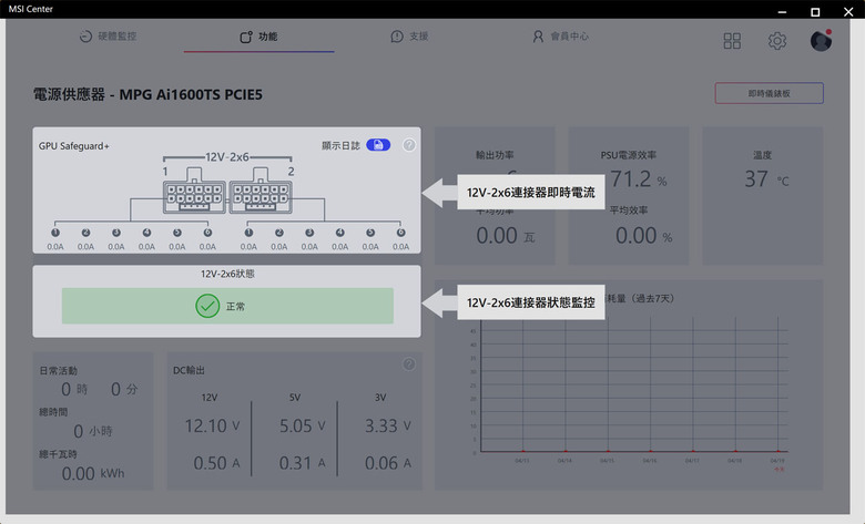 點我看大圖 MSI MPG Ai1600TS PCIE5 1600W鈦金全模組電源開箱