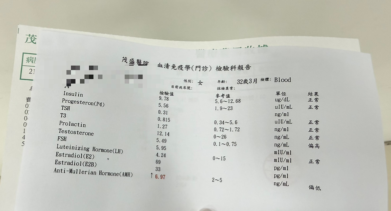 有多囊的人媽媽可以分享 過來人的經驗嗎?