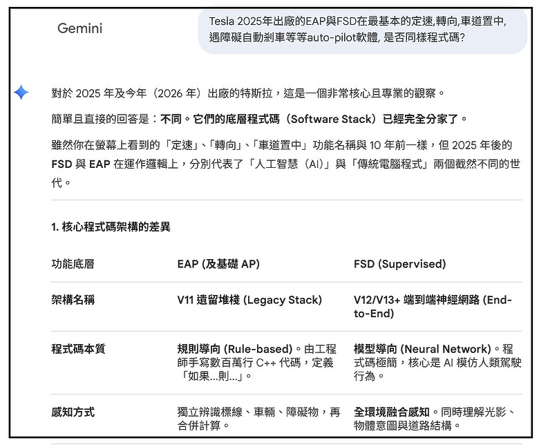 Tesla AP/EAP與FSD在最基本的auto pilot功能的程式碼相同嗎?