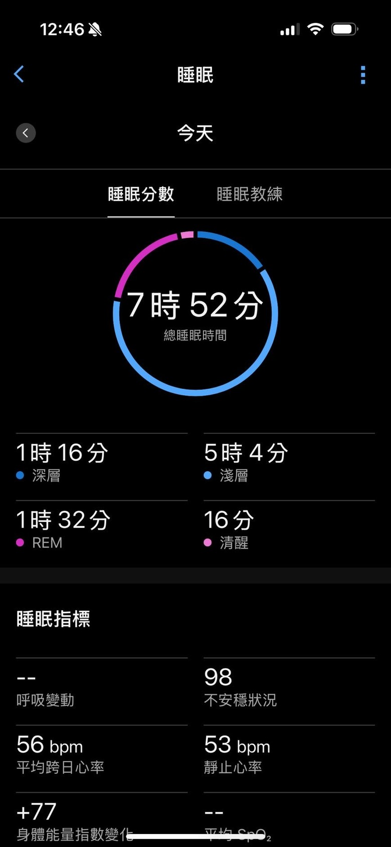 ［分享］ 數據會說話 實測補鎂後的睡眠分數變化