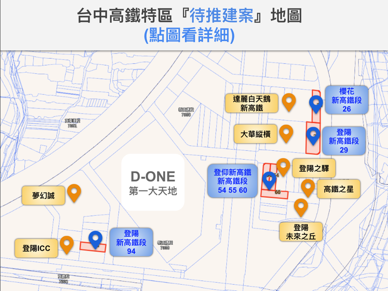 New2026台中高鐵建案總整理｜6大建案【出站即到家】，未來可能再新增4個建案｜3大商辦輕鬆通勤