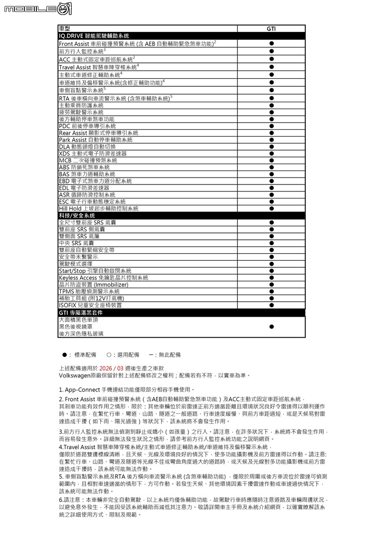 點我看大圖 【國內新訊】Volkswagen Polo新增Advance、R-Line車型,26年式建議售價88.8萬元起!
