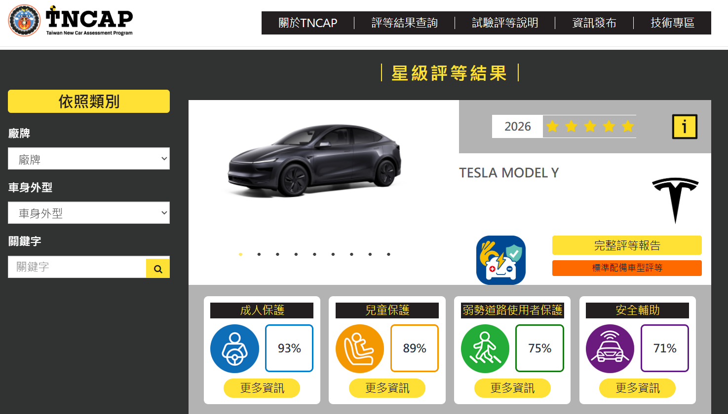 EX40 vs iX1 vs MODEL Y，三選一
