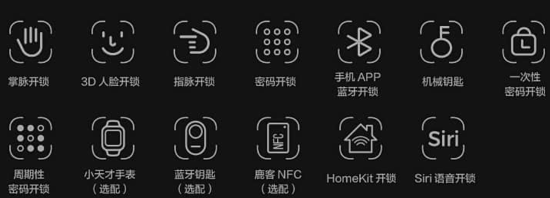 [開箱]陸版 鹿客LOCKIN V6 max電子鎖