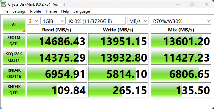 【開箱簡測】Corsair MP700 Pro XT 4TB PCIe Gen5.0 x4 NVMe SSD X870E/Z890 雙平台效能簡測 (圖多)