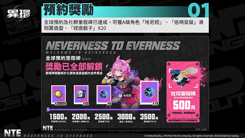 超自然都市開放世界 RPG《異環》今全平台公測開啟，首位人氣角公開！
