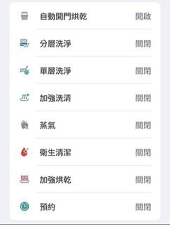 【回文抽獎】實測！LG 四方洗蒸氣洗碗機 直球對決廚房 10 大清潔魔王，展現全屋潔淨力！