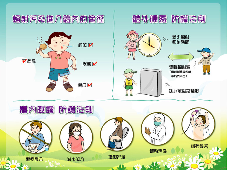 輻射災害防救宣導