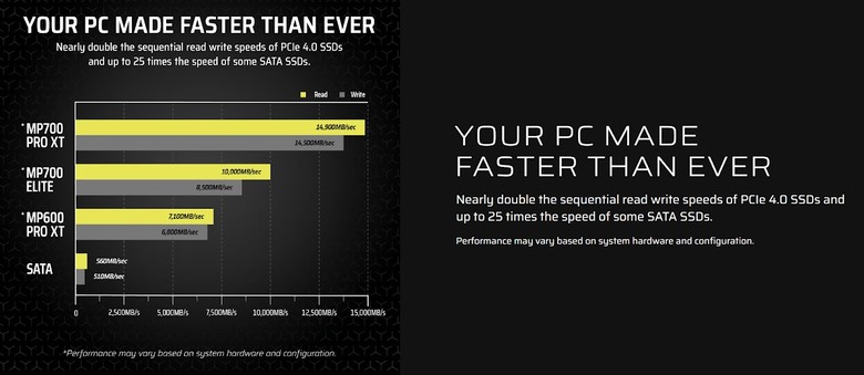 【開箱簡測】Corsair MP700 Pro XT 4TB PCIe Gen5.0 x4 NVMe SSD X870E/Z890 雙平台效能簡測 (圖多)