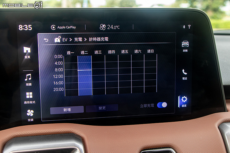 Suzuki e Vitara ALLGRIP-e 試駕｜不隨主流起舞的純電異類！