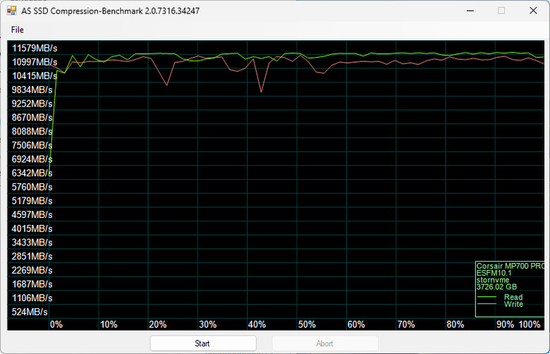 【開箱簡測】Corsair MP700 Pro XT 4TB PCIe Gen5.0 x4 NVMe SSD X870E/Z890 雙平台效能簡測 (圖多)
