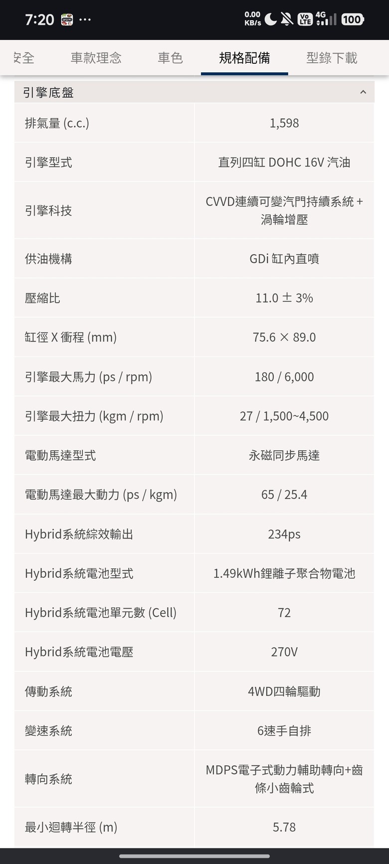 26年式santafe 動力直接拉滿到234ps,這叫先買的車主情何以堪