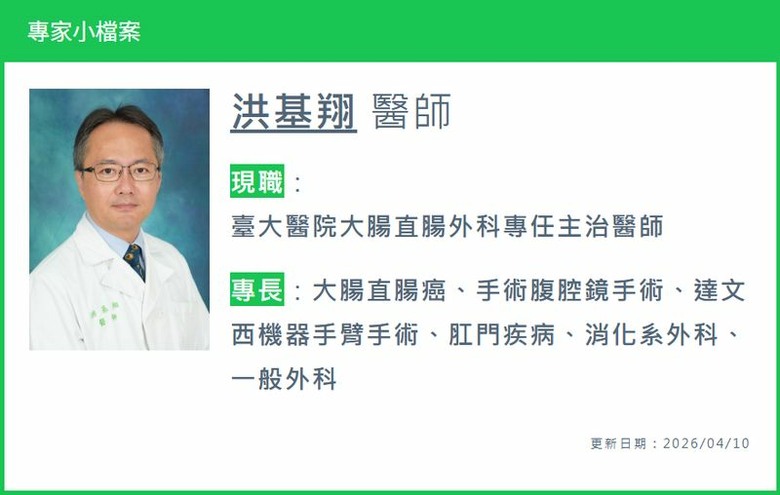 痔瘡手術也能用「超音波」？醫解析微創新趨勢預防復發有1關鍵
