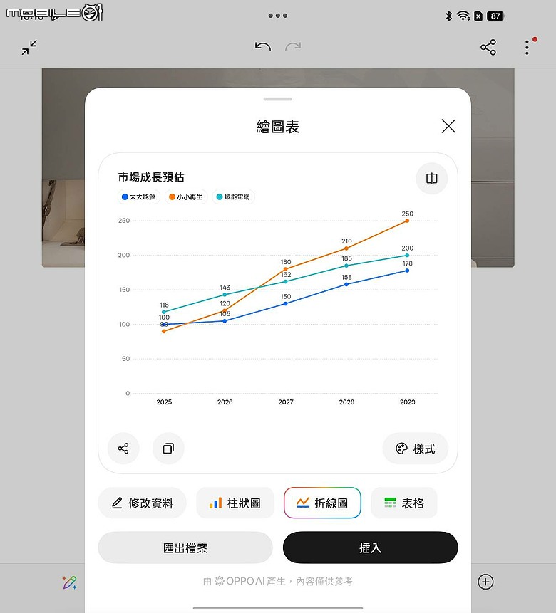 OPPO Find N6 體驗｜摺痕無感、全能規格，沒有短板的摺疊機皇！