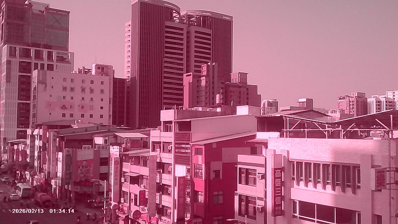 點我看大圖 把底片時代的快樂帶回日常:FOTOPRO & Rollei M1復古迷你相機 | 開箱分享