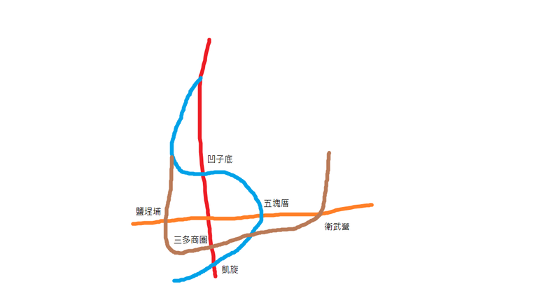 高雄捷運黃線為何會那樣選線