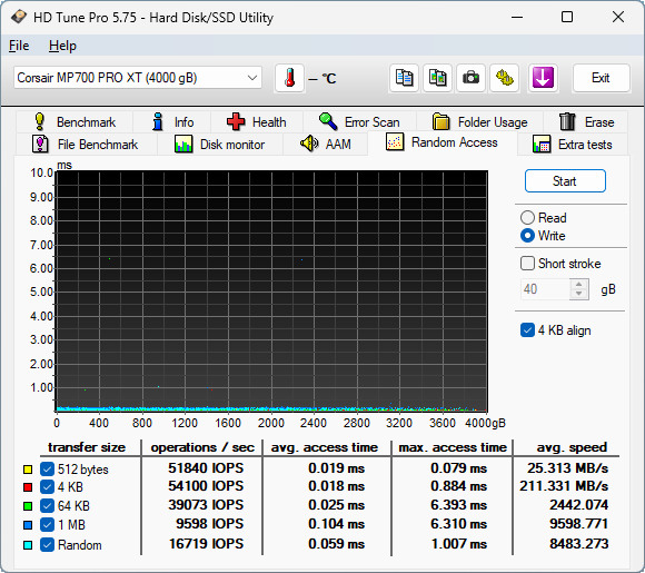 【開箱簡測】Corsair MP700 Pro XT 4TB PCIe Gen5.0 x4 NVMe SSD X870E/Z890 雙平台效能簡測 (圖多)