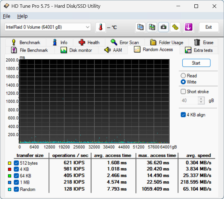 【開箱簡測】Seagate Exos M 32TB ST32000NM004K 硬碟效能簡測 (圖多)