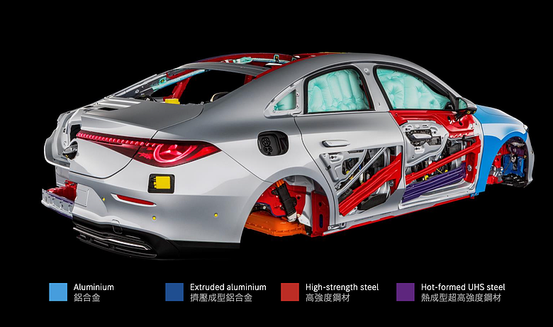 Mercedes-Benz CLA 200 台南試駕之旅續集|入門其實很可以,電動版更讓人心動!