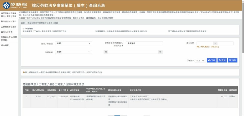 匹克建築負責人連勞健保都繳不起