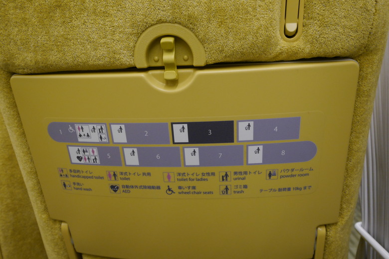 東京近郊之旅 川越(續) 秩父