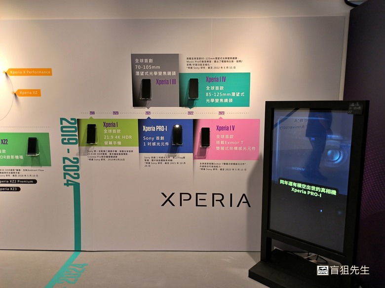 【盲狙先生傳122】SONY XPERIA 1 VIII 新品大滿足體驗會 | 全新大底感光元件、AI攝影助理、長焦段微距自動對焦，創新ORE原礦玻璃設計打造手機界的ZVE1❤️