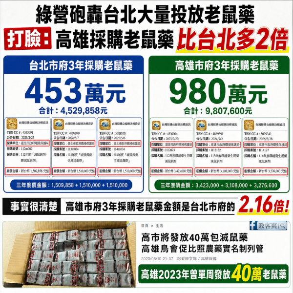 點我看大圖