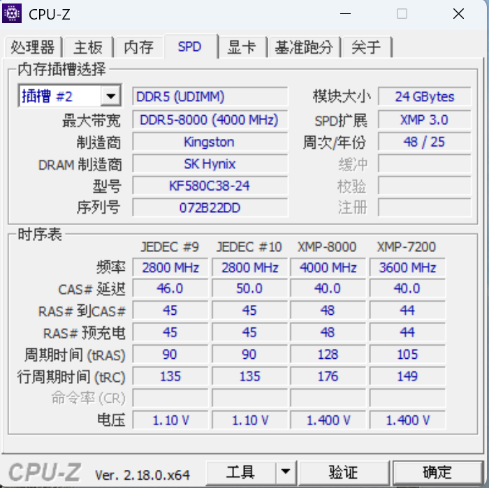 金士頓 48GB(雙通24GB*2) DDR5-8000 FURY Renegade 黑(KF580C38RSK2-48)記憶體開箱分享與測試