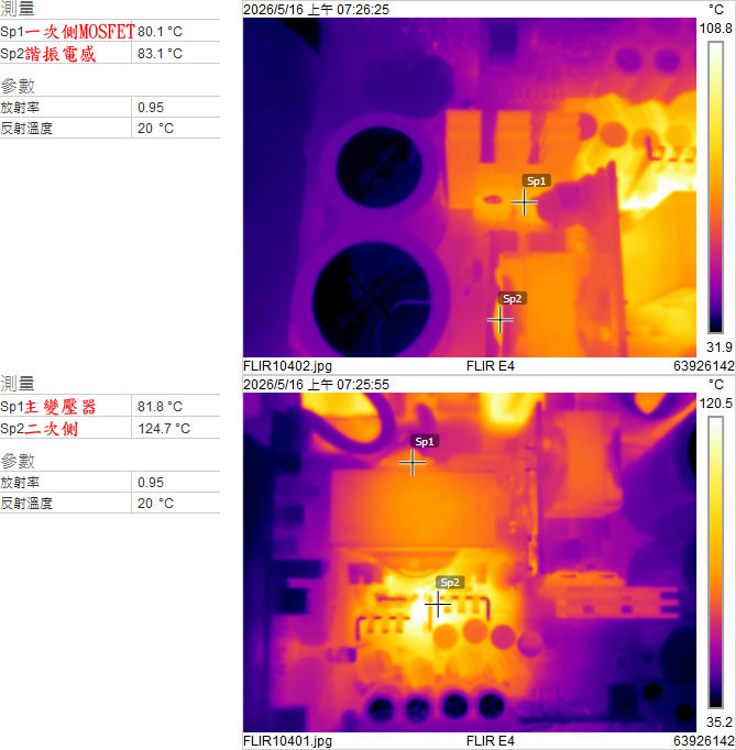 點我看大圖 FSP MEGA GM 1200W金牌全模組電源開箱