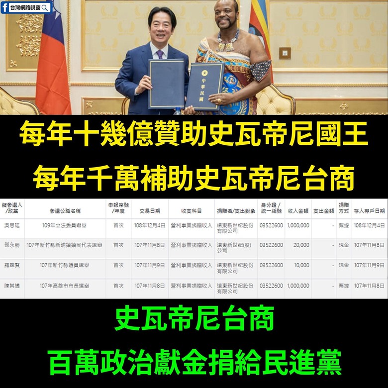 真棒！你給他，他給他，他再給你！