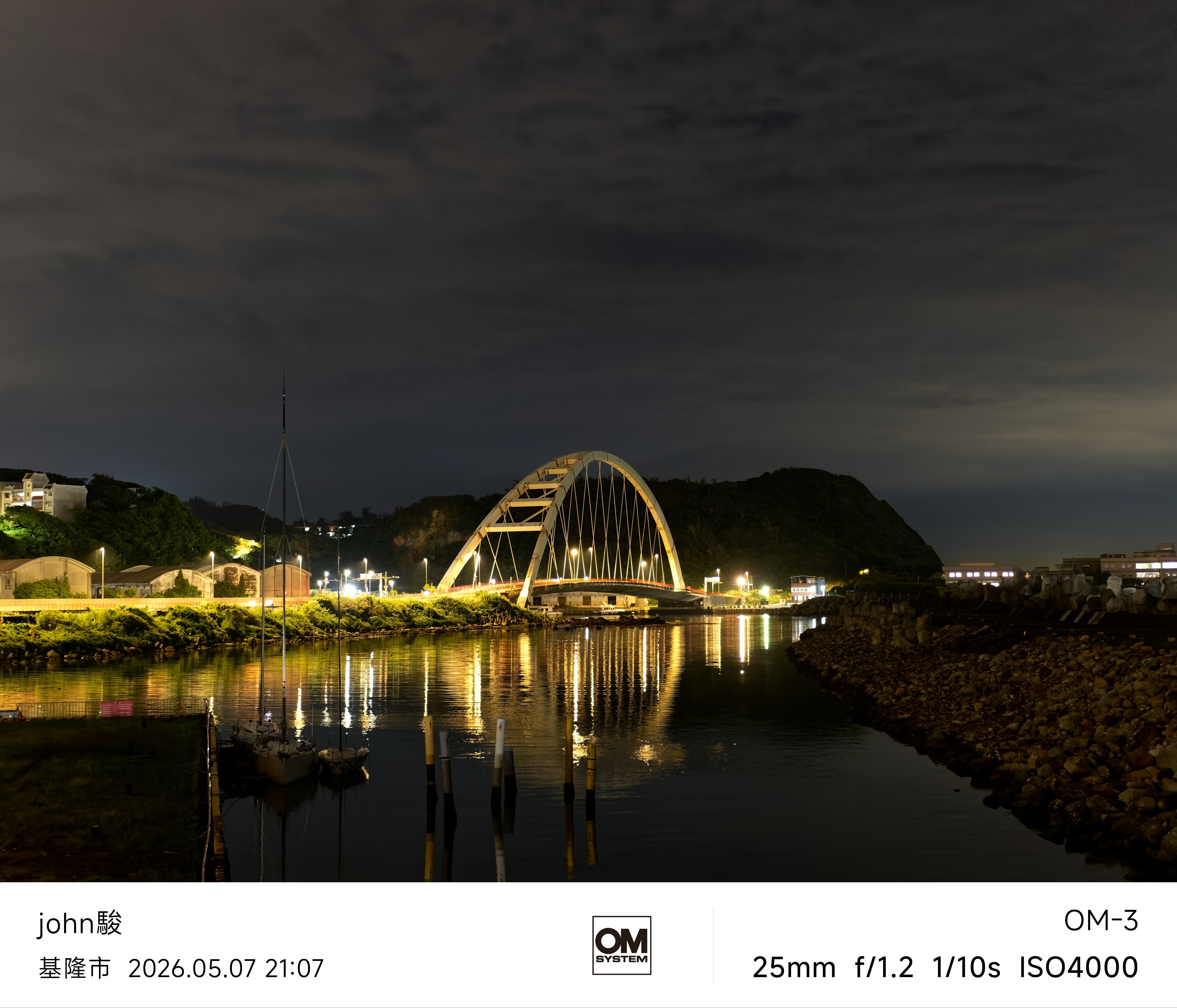 om 25mm f1.2 pro vs 松下 25mm f1.4