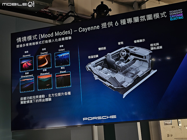 Porsche Cayenne Turbo Electric 賽道試駕｜比想像更快、更狠的純電Cayenne！