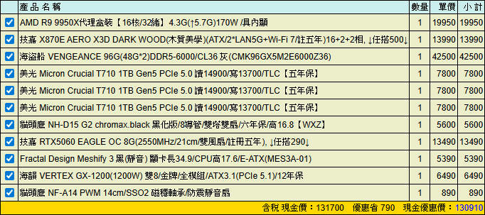 資料庫及回測數據需求電腦清單請教
