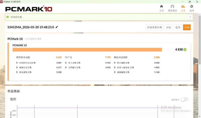 點我看大圖 【開箱實測】京東啟動!兩萬有找華碩無畏 14SE,力抗 MacBook Neo 的平價首選?