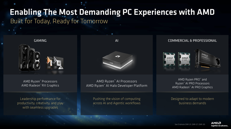 【Computex 2026】AMD 推出 Ryzen 7 7700X3D 處理器 讓舊用戶也能獲得更新效能 Ryzen 7 5800X3D 10 週年版也登場!