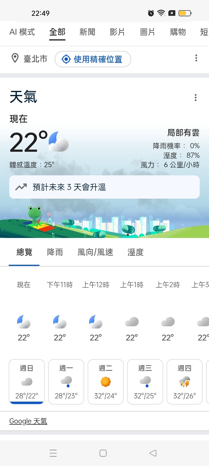 農曆是夏天、天文學是春天