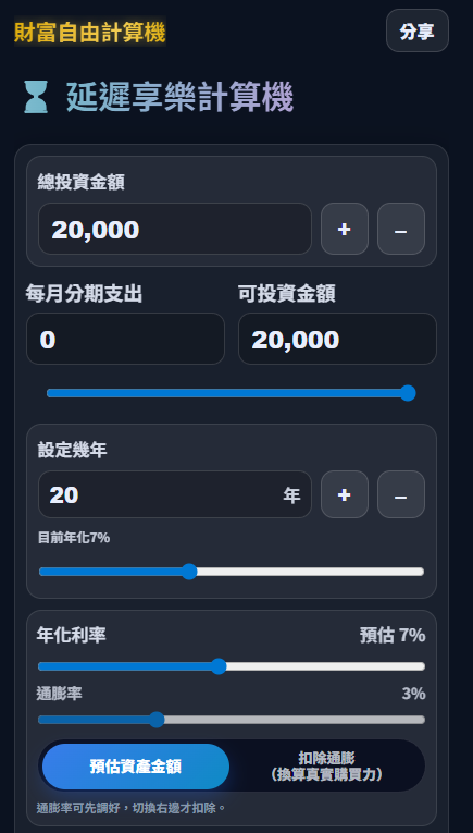 【小工具】我中毒了... 為了「延遲享樂」這四個字......我做成 「小計算機」了!