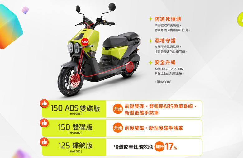 大樂規格直接頂滿,是想複製K1模式嗎?