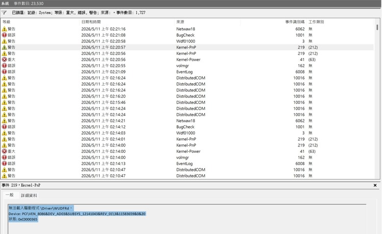 Rog strix scar 16(2025)外接螢幕問題