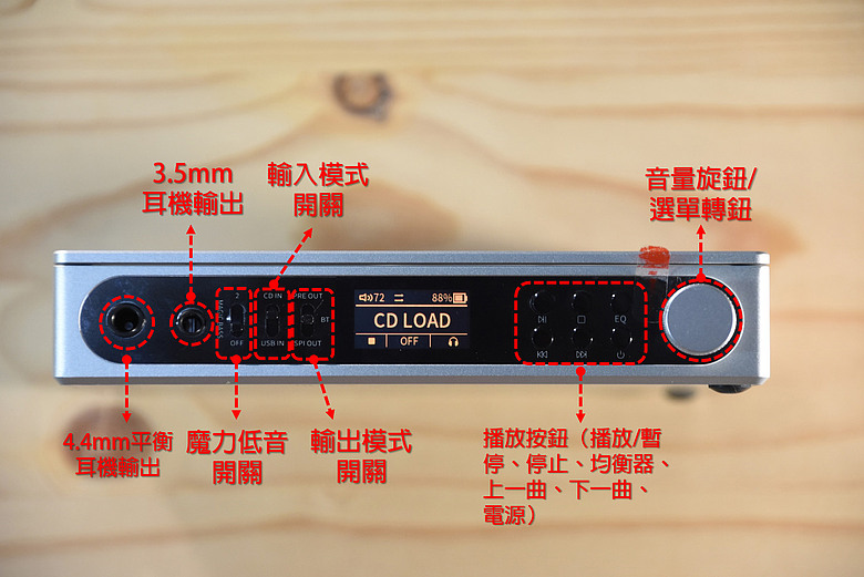 點我看大圖 FIIO DM15 R2R 藍牙 Hi-Fi CD 隨身播放機~是CD播放機,也是自然音色的USB R2R DAC