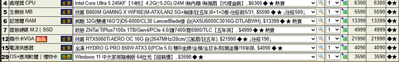 電腦組裝清單,請教!