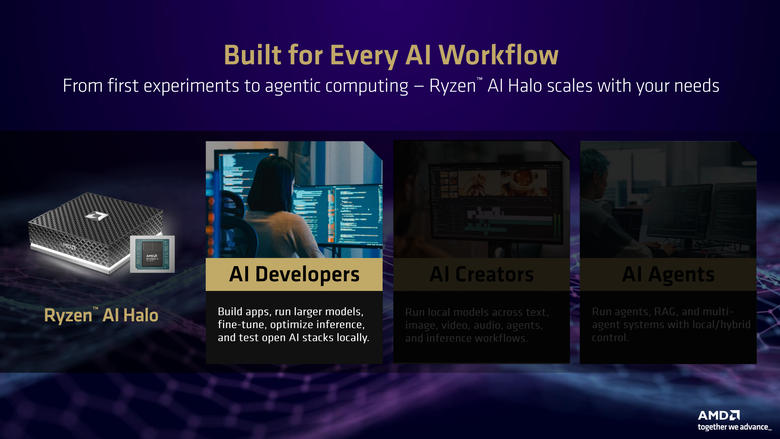 AMD 正式宣布 Ryzen AI Halo 將在下個月開始預購 提供 x86 平台更強本地端算力 最高支援 192GB 記憶體的 Ryzen AI Max 400 系列也將登場