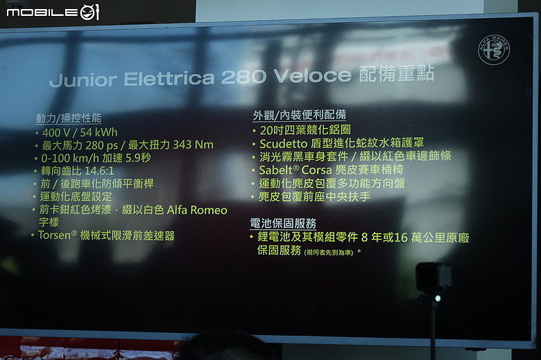 【採訪】Alfa Romeo Junior 正式發表,純電、油電雙動力建議售價139.8萬元起!