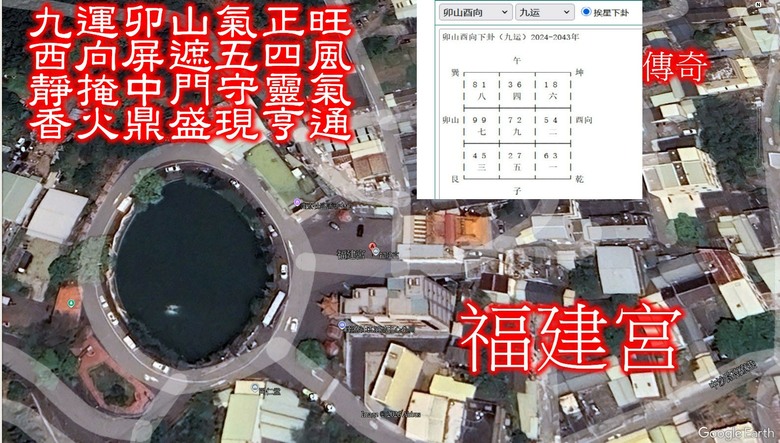 如何開門收旺氣??玄空風水 -以門向排盤-