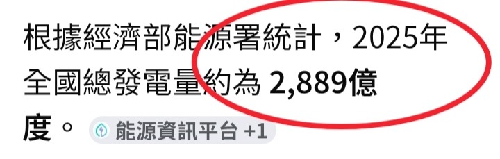 缺電=舔共藍愛說謊+亂台