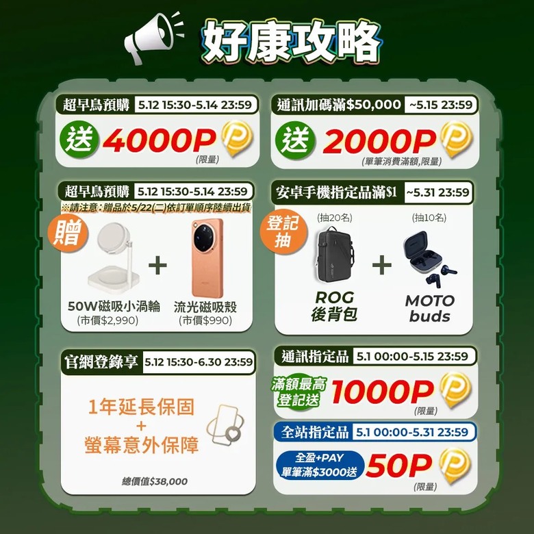 新機在pchome預購可拿超8000回饋