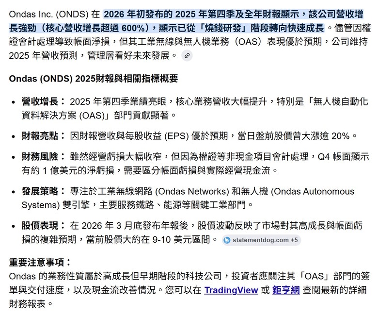 如果要加碼美股 這幾隻有需要汰換的嗎?