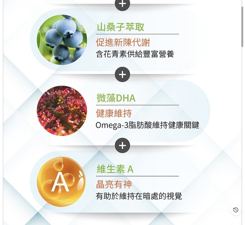 四款葉黃素比較，長期盯3C的人必看！