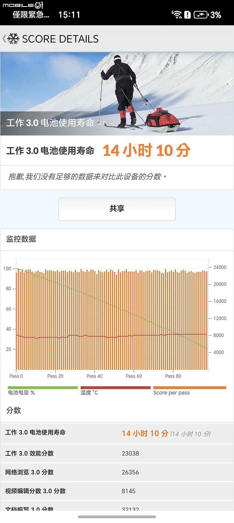 HONOR Magic8 Pro 體驗｜AI 魔法初登台，高 CP 值旗艦新勢力！