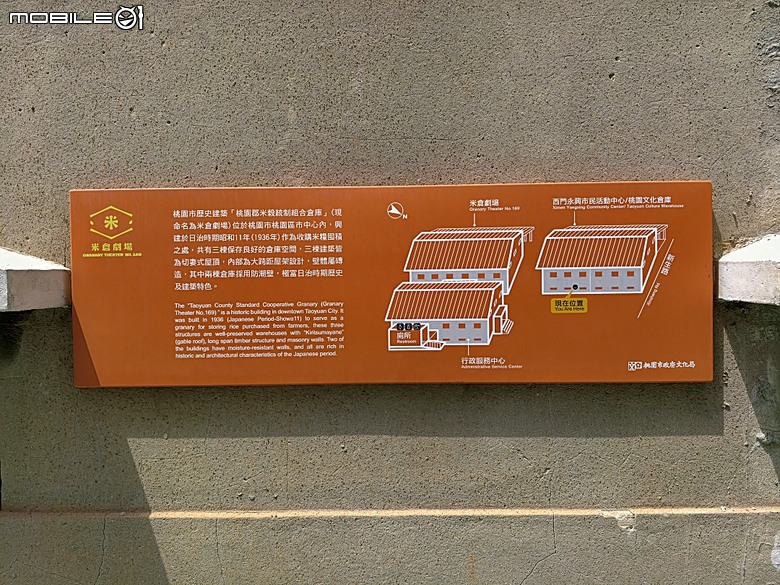 桃園景福宮、大廟口派出所、桃園77藝文町、桃園文學館、桃園市新住民文化會館、桃園軌道願景館、米倉劇場、桃園文昌宮、桃園第一街 — 2026桃園舊市區與古城巡訪